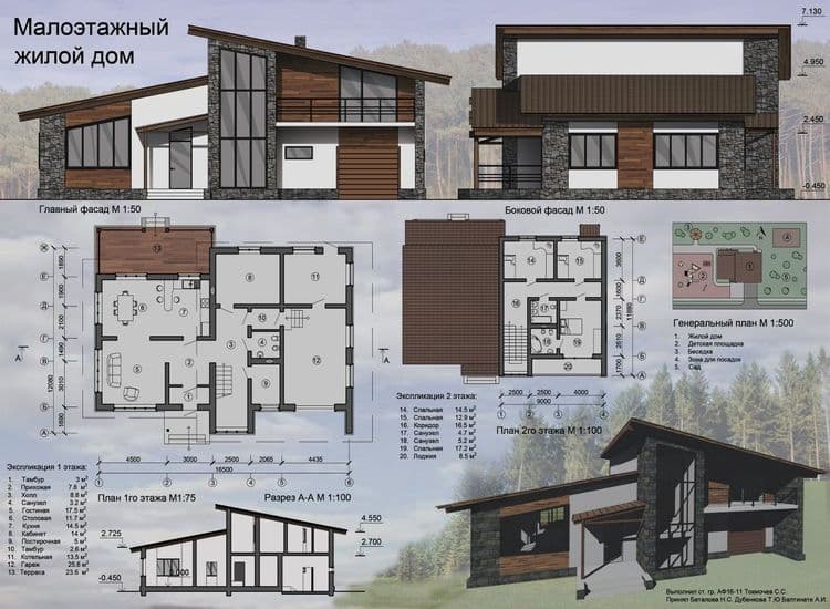 Проектирование малоэтажных домов
